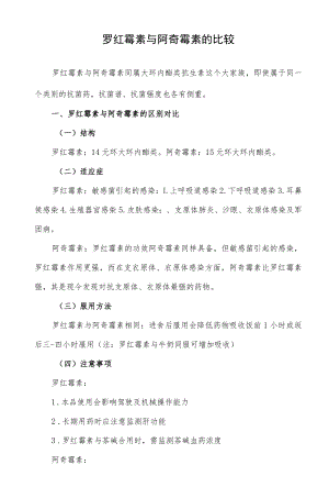 罗红霉素与阿奇霉素的比较.docx