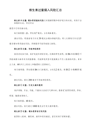 维生素过量摄入风险汇总.docx