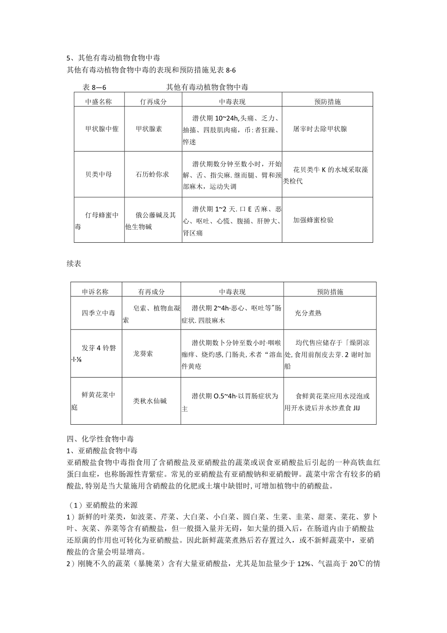 食物中毒及其预防和管理（二）.docx_第3页