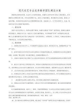 现代农艺专业优秀教学团队建设方案.docx