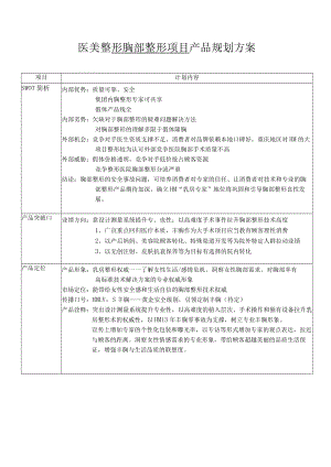 医美整形胸部整形项目产品规划方案.docx