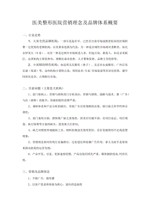 医美整形医院营销理念及品牌体系概要.docx