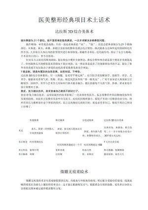 医美整形经典项目术士话术.docx