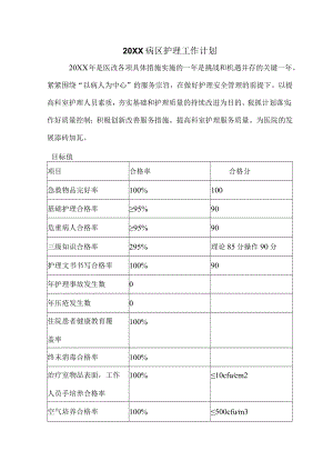 病区护士长护理工作计划.docx