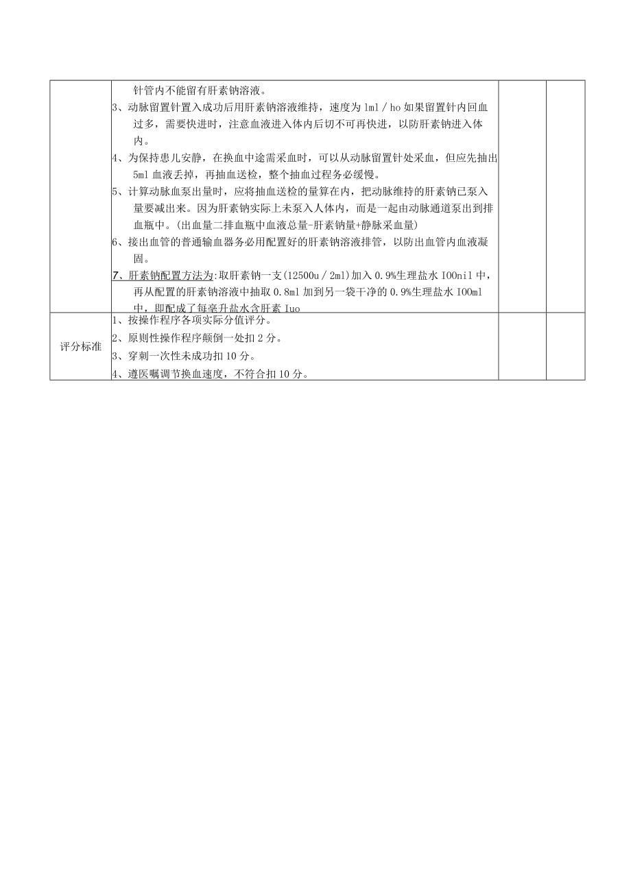 新生儿外周动静脉同步换血技术操作考核标准.docx_第2页