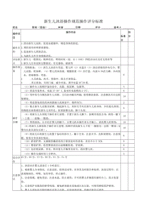 新生儿沐浴操作规范操作考核标准.docx