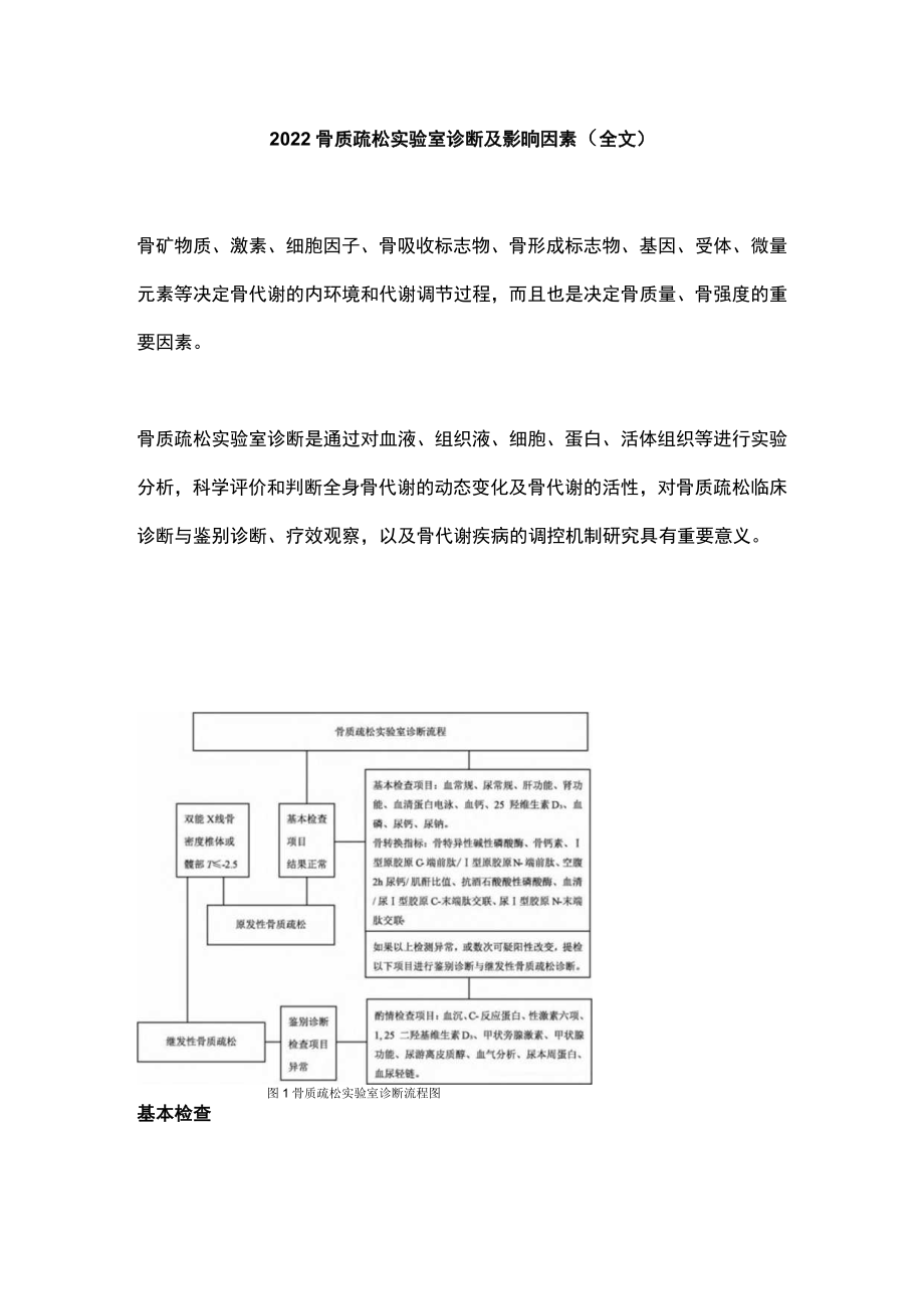 2022骨质疏松实验室诊断及影响因素（全文）.docx_第1页