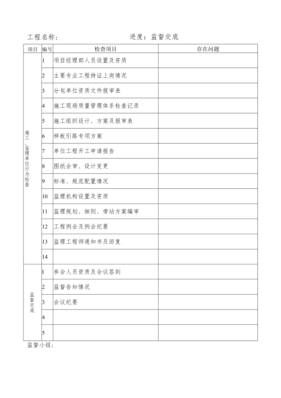 1 燃气工程监督交底检查表.docx_第1页