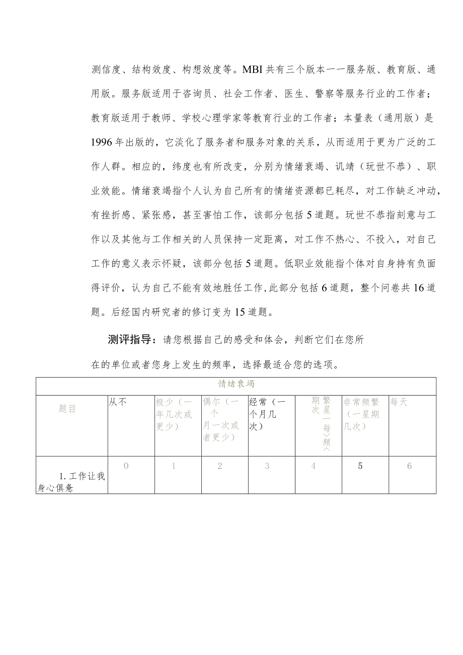 马斯勒倦怠量表.docx_第2页
