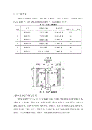 2#梁场建设方案(2).docx