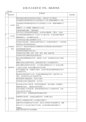 13-2、表B.13-2 高处作业-评估、地标检查表.11.17.docx