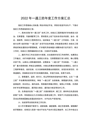 2022一通三防工作计划汇总.docx