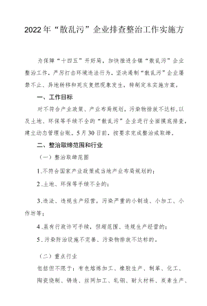 2022“散乱污”企业排查整治工作实施方案.docx