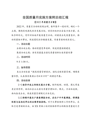 全国质量月实施方案附总结汇报.docx