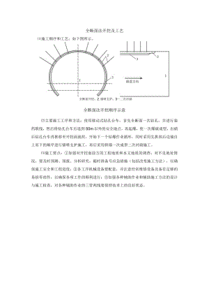 全断面法开挖及工艺.docx