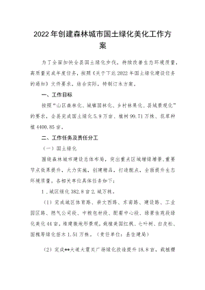 2022创建森林城市国土绿化美化工作方案.docx