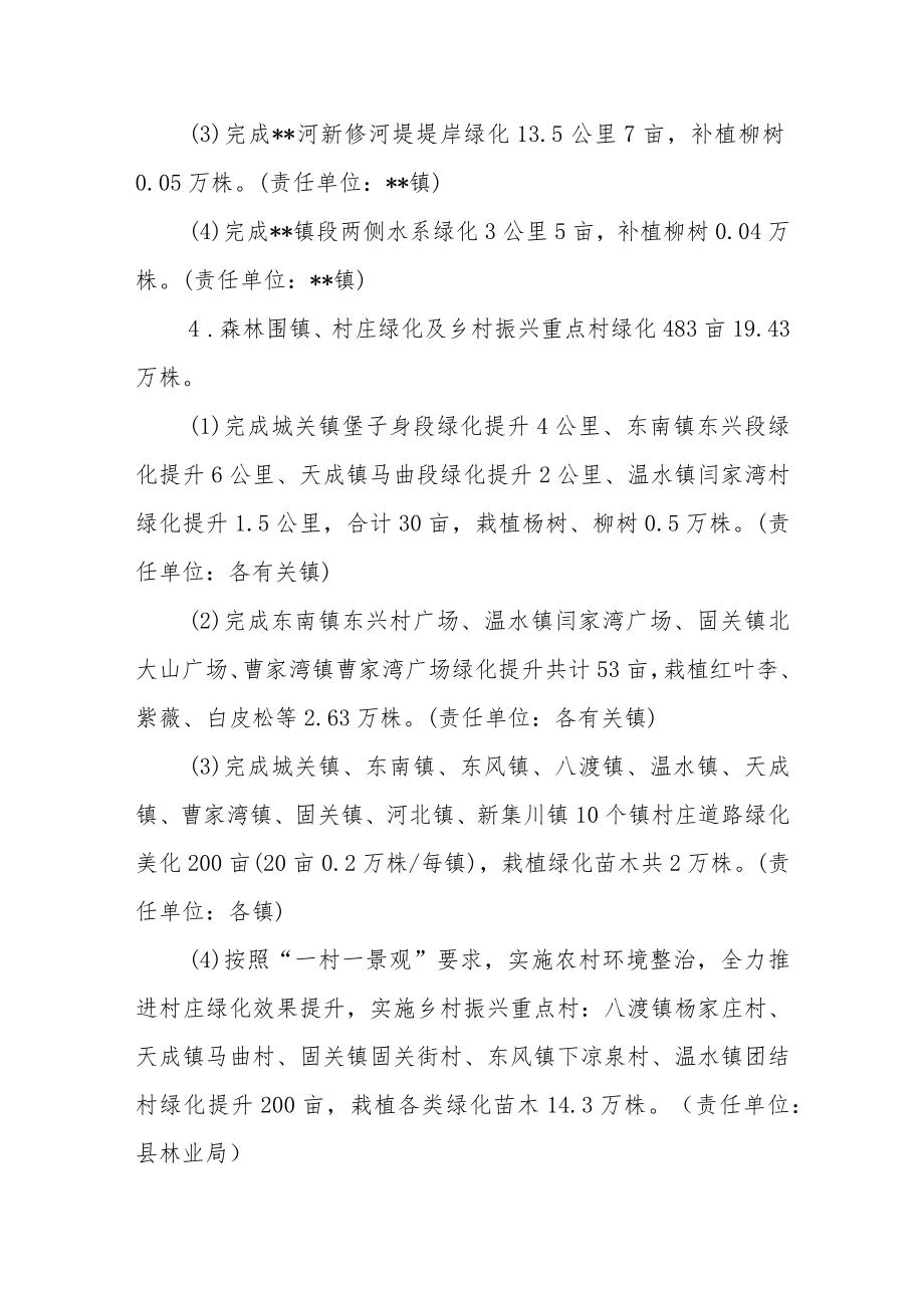 2022创建森林城市国土绿化美化工作方案.docx_第3页