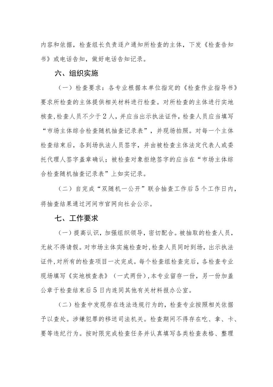 2022民办非企业单位内部联合随机抽查实施方案.docx_第2页