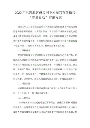 2022巩固脱贫成果同乡村振兴有效衔接“春夏行动”实施方案(1).docx