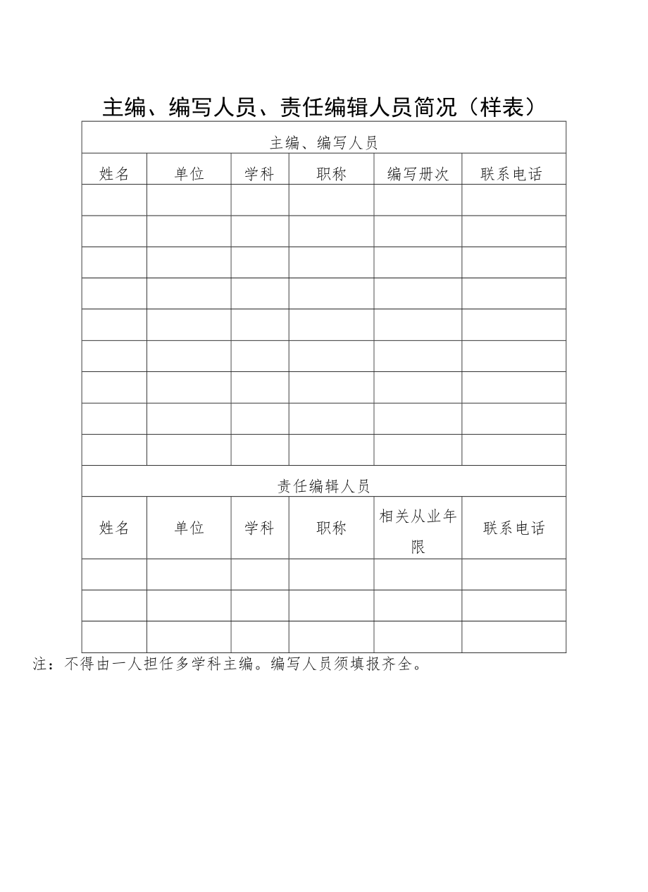 2023学年中小学教辅材料送评申请表、目录、承诺书（样例）、样书封面的内容与格式、档案盒封面格式与要求.docx_第2页