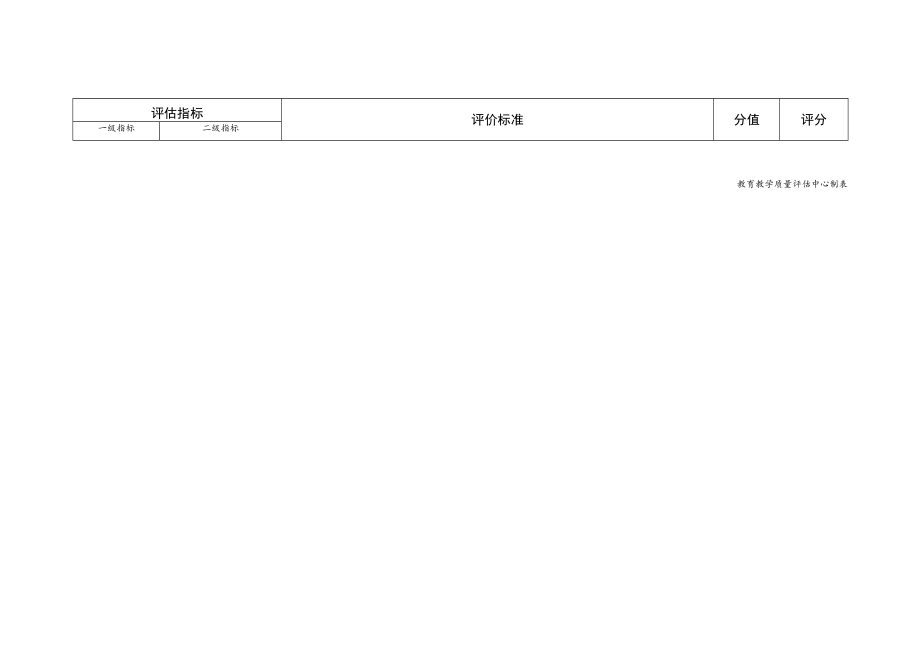 大学本科课程考核试卷质量与管理评价表(艺术类课程).docx_第3页