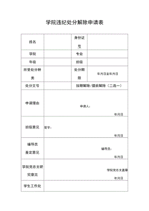 学院违纪处分解除申请表.docx