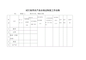 试行食用农产品合格证制度工作台账.docx