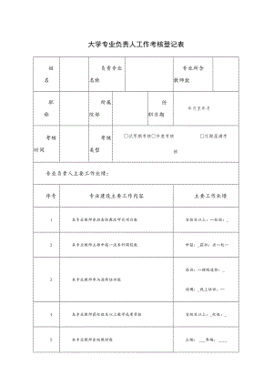 大学专业负责人工作考核登记表.docx