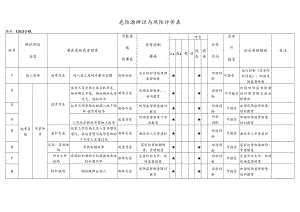危险源辨识与风险评价表[新].docx