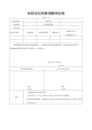 科研项目预算调整申批表.docx