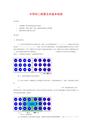 模电助学基础知识（复习必备）.docx