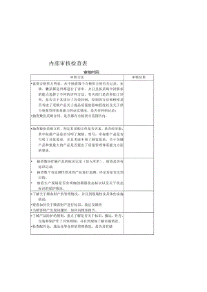 采购部内部审核检查表采购部内部审核要点与审核方法.docx