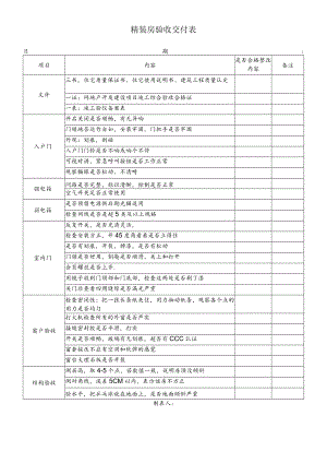 精装房验收交付表.docx