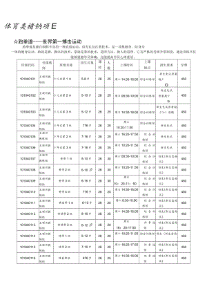 体育类培训项目.docx