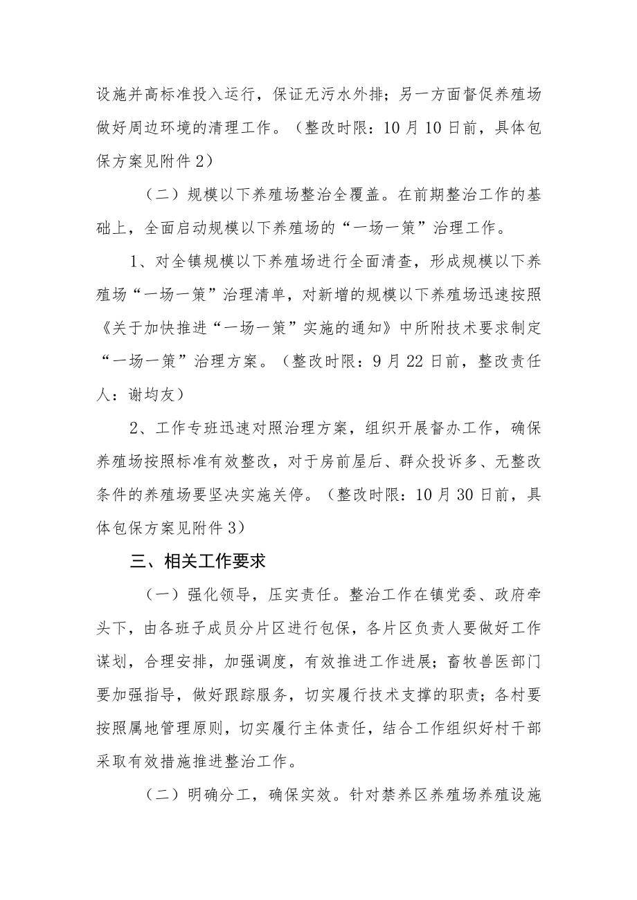 畜禽养殖污染整治升级方案.docx_第2页