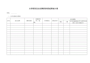 大学研究生在读期间科研成果统计表.docx