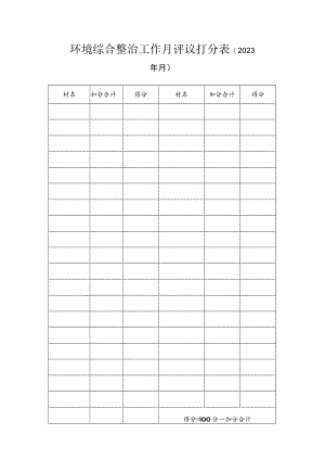 环境综合整治工作月评议打分表.docx