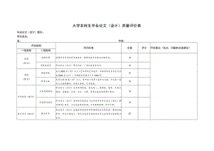大学本科生毕业论文（设计）质量评价表.docx