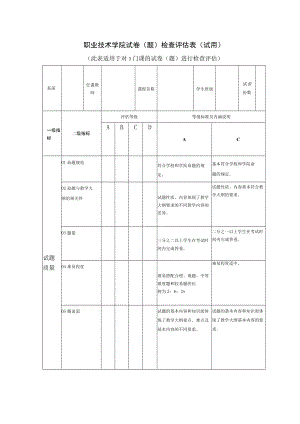 职业技术学院试卷(题)检查评估表(试用).docx