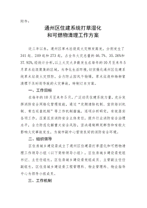 通州区住建系统打草湿化和可燃物清理工作方案.docx