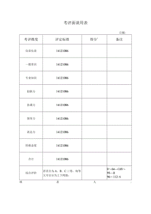 考评面谈用表.docx