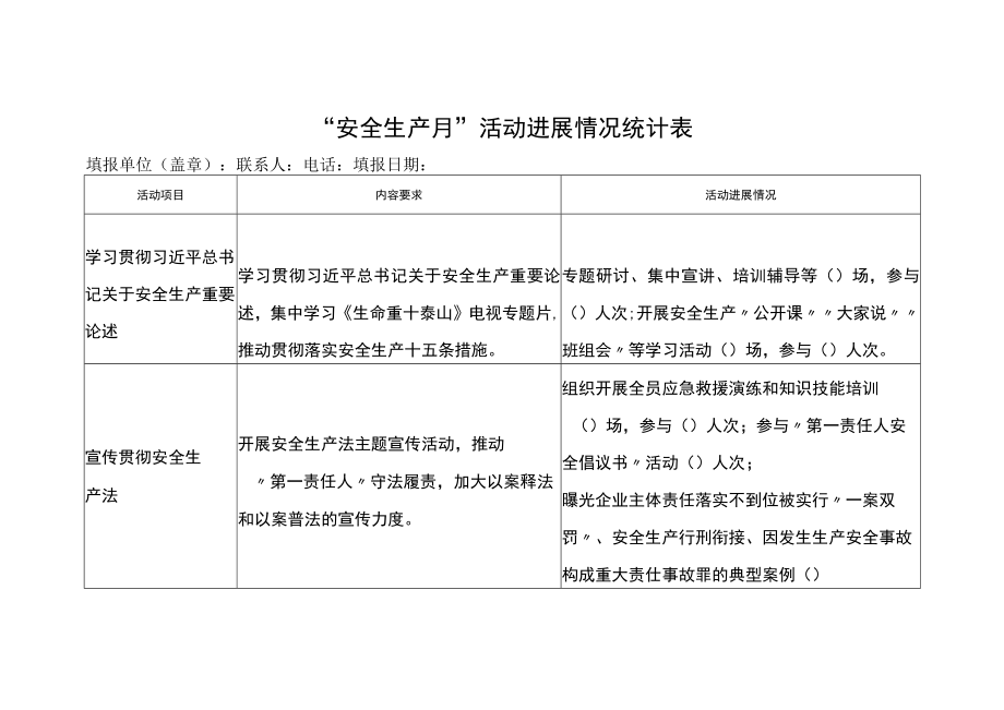 “安全生产月”活动进展情况统计表.docx_第1页