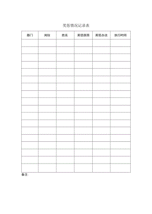 奖惩情况记录表.docx