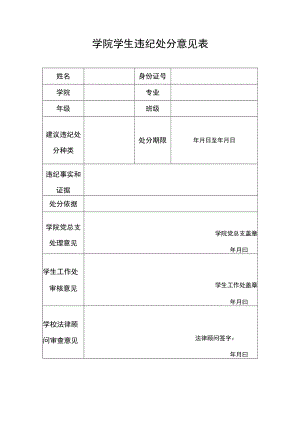 学院学生违纪处分意见表.docx