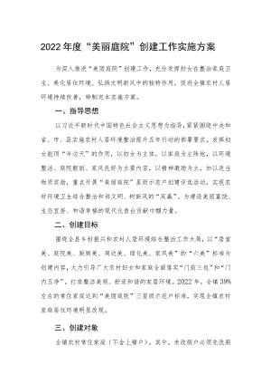 2022年度“美丽庭院”创建工作实施方案.docx
