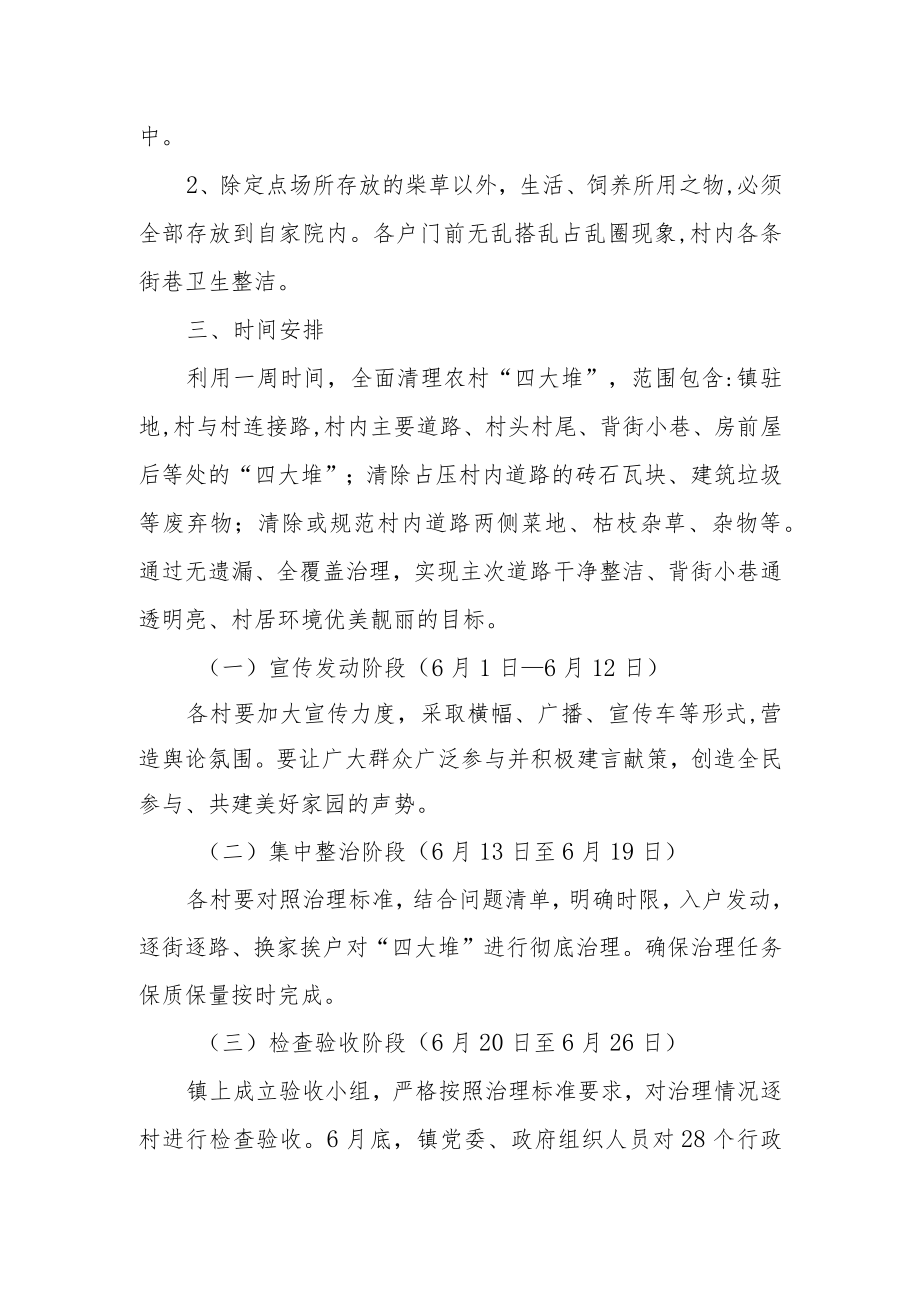 集中开展治理农村“四大堆”行动的实施方案.docx_第2页