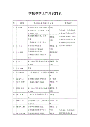 学校教学工作周安排表.docx