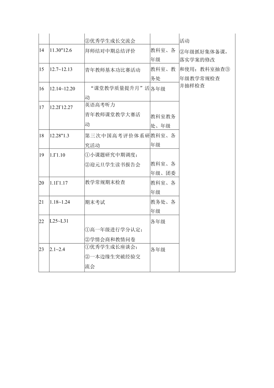 学校教学工作周安排表.docx_第2页
