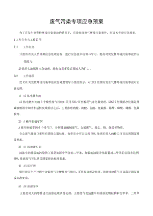 废气污染专项应急预案.docx