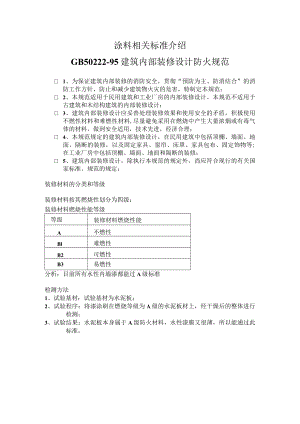 涂料相关标准-防火涂料标准.docx